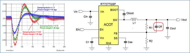 一張含有 圖表, 行, 文字, 繪圖 的圖片
自動產生的描述